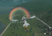 Sự biến dạng không-thời gian (Space-time Distortion) Sự biến dạng không-thời gian